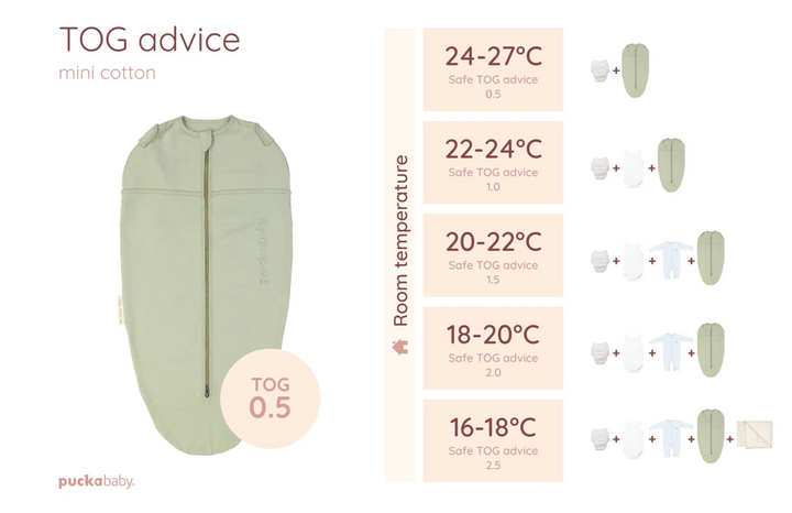 Mini half swaddle slaapzak (3-6 maanden)