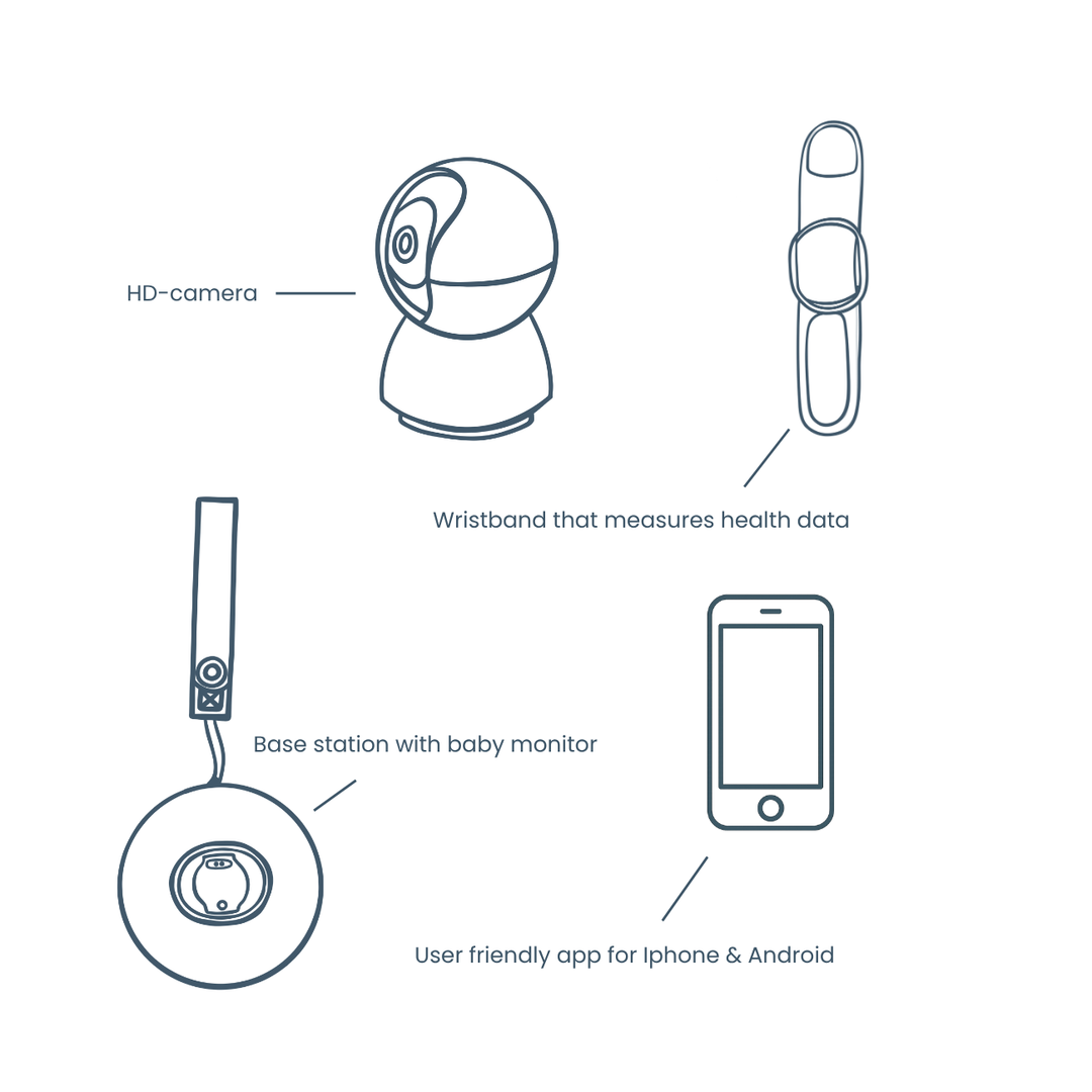 BabySensor Relax : moniteur bébé connecté intelligent avec capteur, caméra HD et connexion 4G