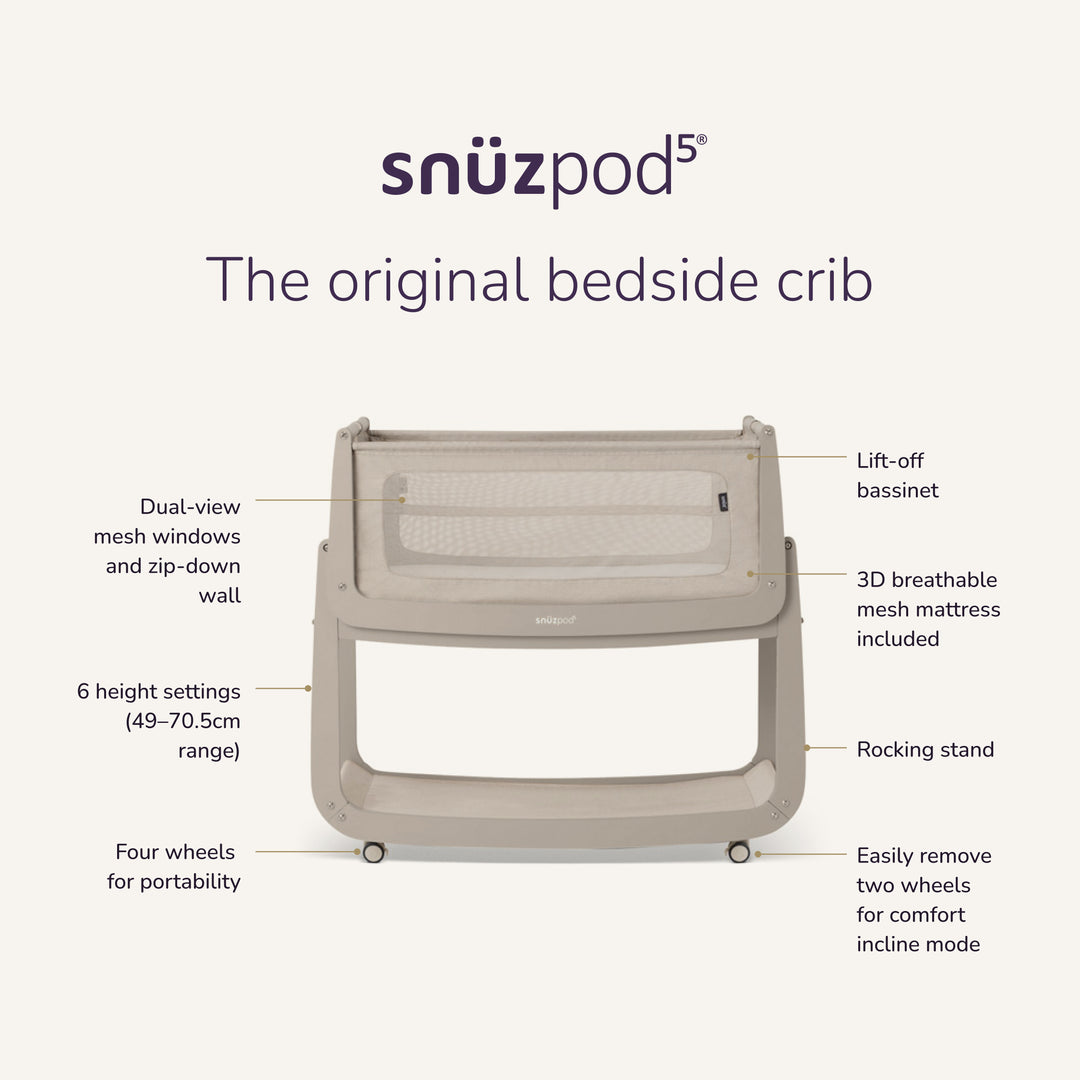 SnüzPod 5