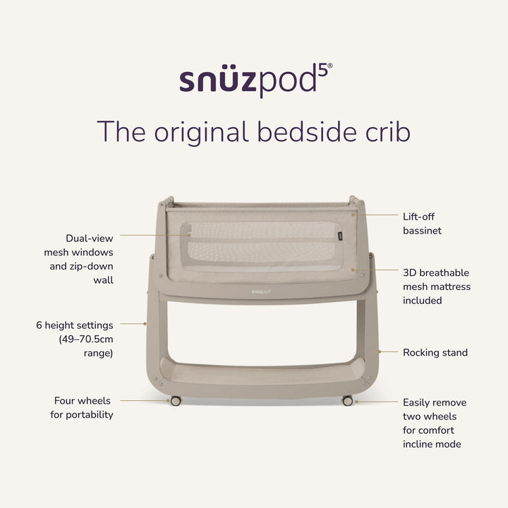 SnüzPod 5