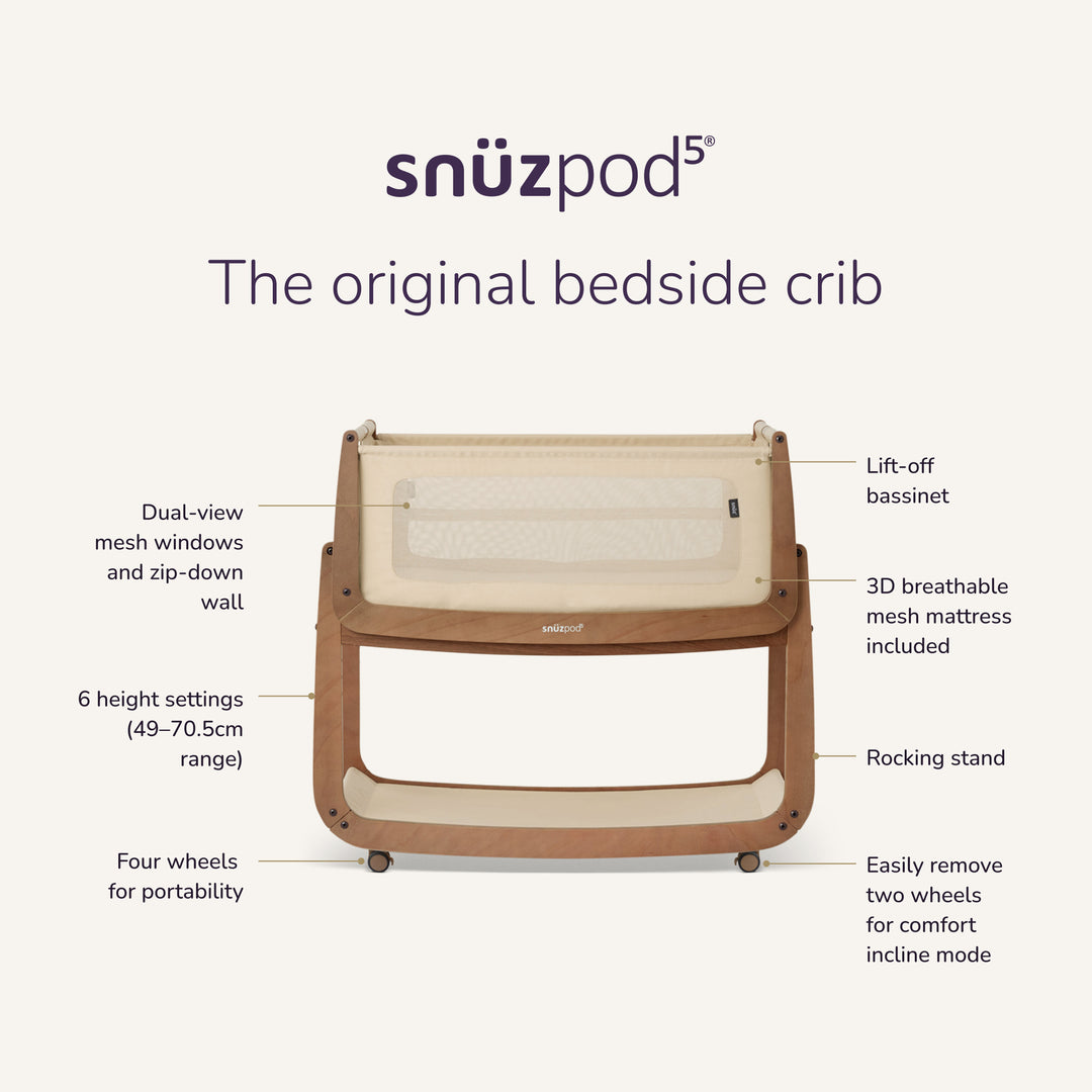 SnüzPod 5