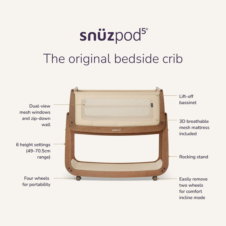 SnüzPod 5
